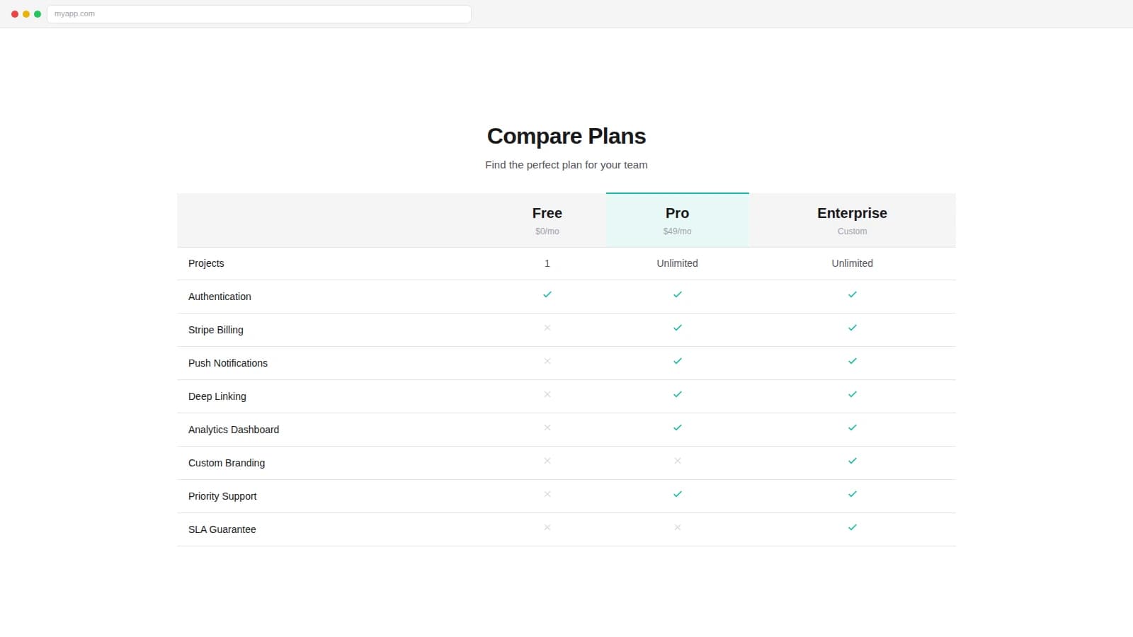 Pricing with Comparison Table - Web Light